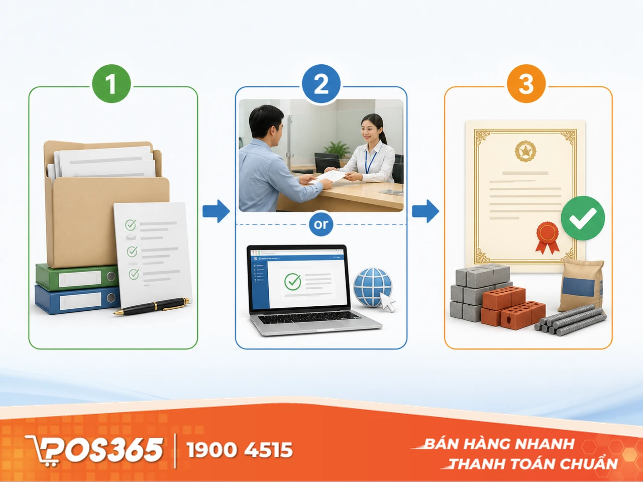 Quy trình 3 bước xin giấy phép kinh doanh hợp pháp