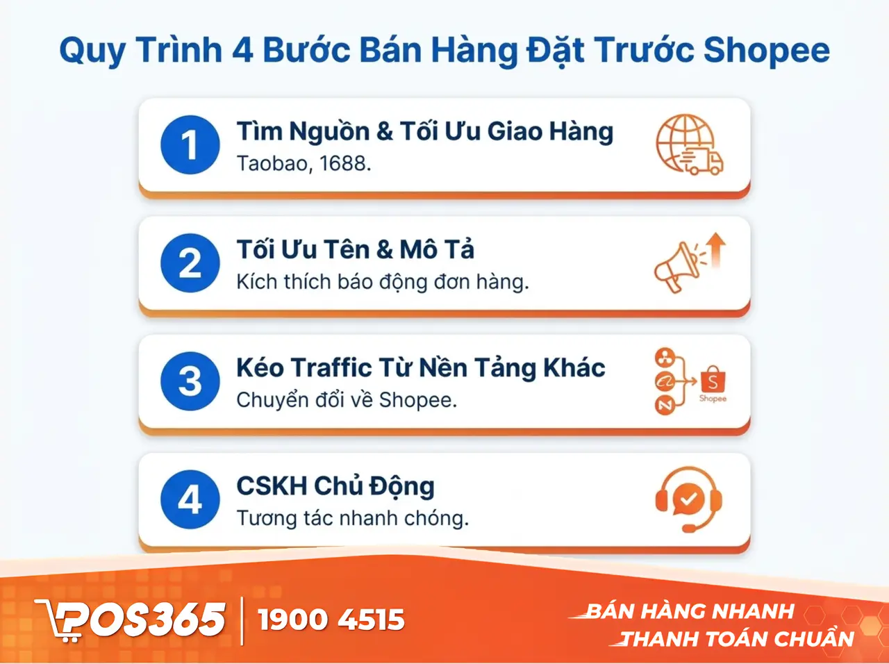 Quy tr&igrave;nh 4 bước b&aacute;n h&agrave;ng order tr&ecirc;n Shopee cho người mới