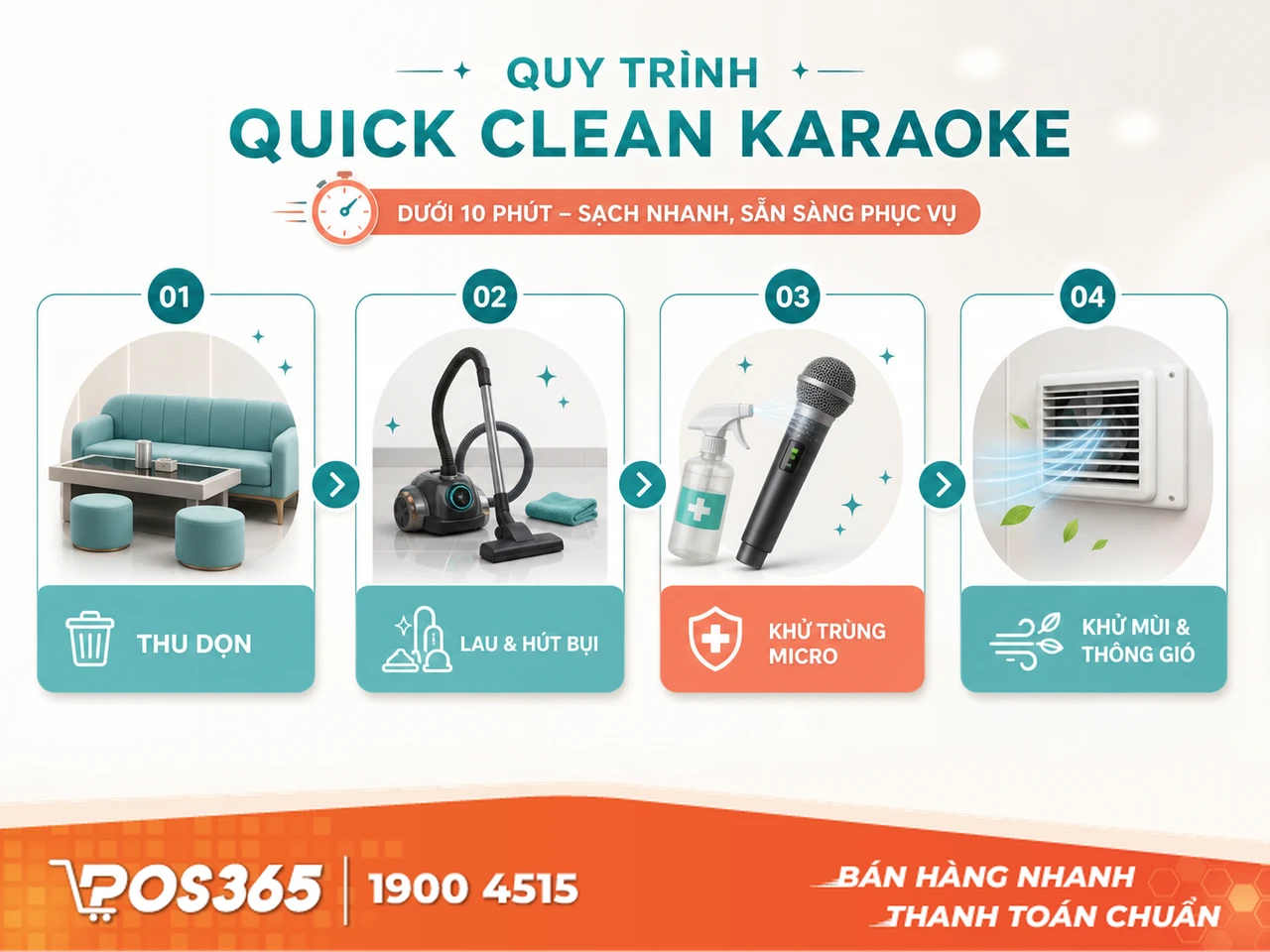 Quy trình 4 bước dọn phòng karaoke siêu tốc dưới 10 phút
