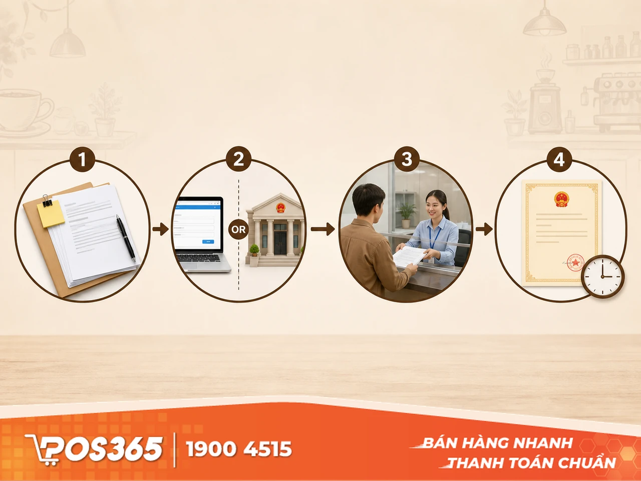 Quy trình nộp hồ sơ và thời gian cấp phép