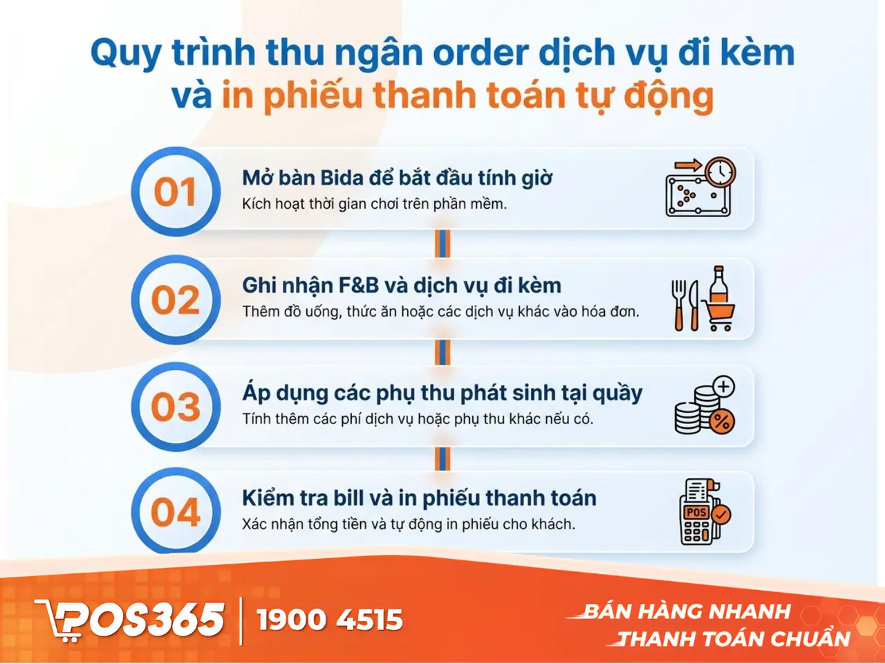 Quy trình thu ngân order dịch vụ đi kèm và in hóa đơn thanh toán tự động