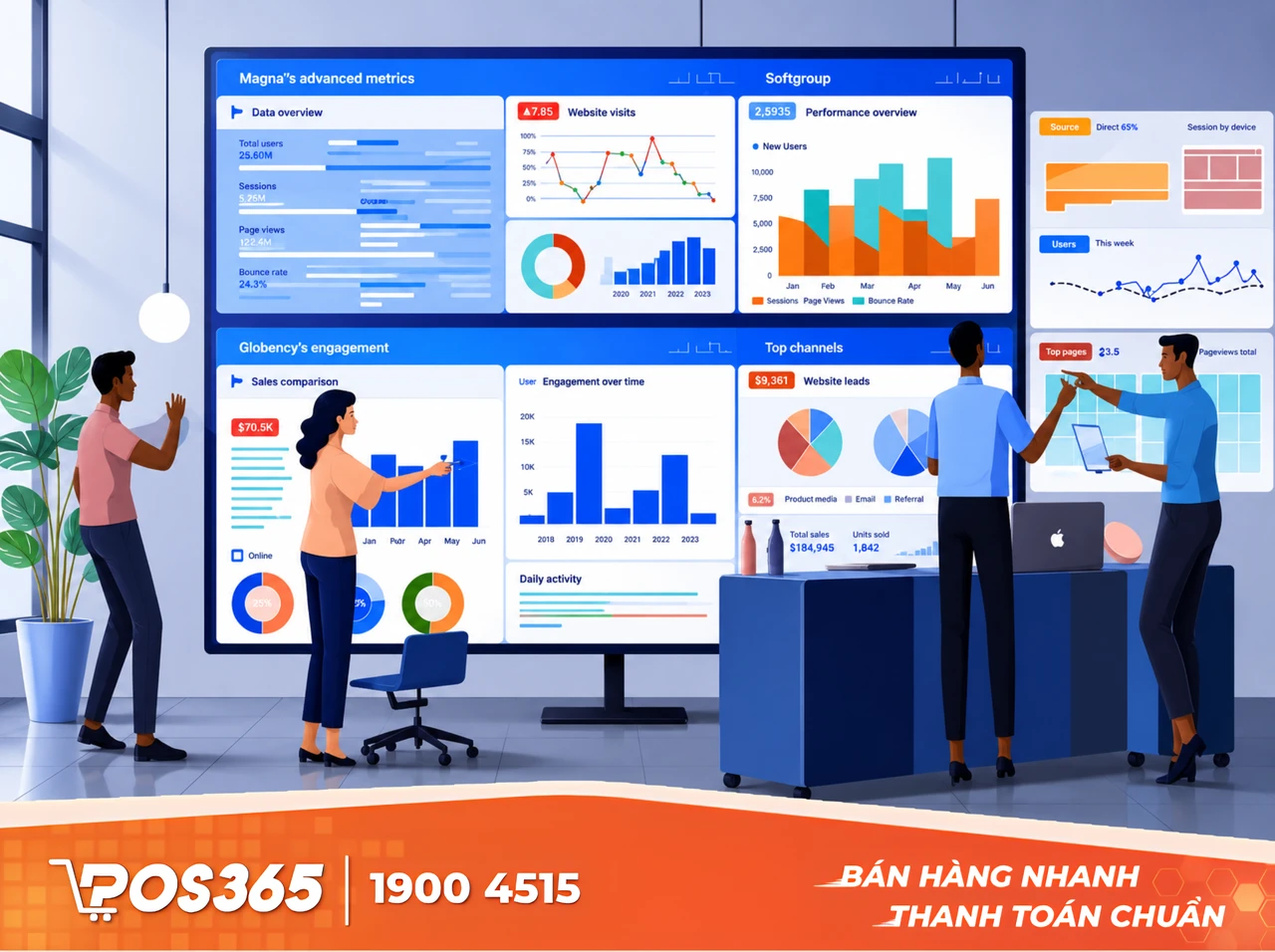 Ra quyết định dựa trên dữ liệu (Data-Driven Enterprise)