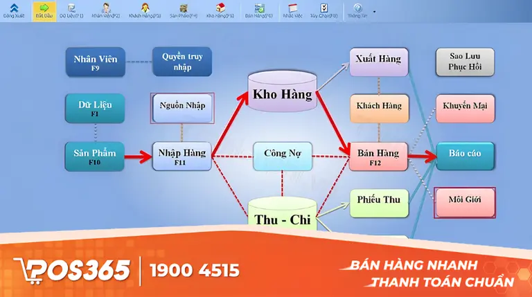 SaleManager - ứng dụng tải xuống bán hàng qua excel