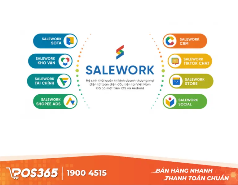 Salework Tik - Hỗ trợ chốt đơn Livestream tự động, hiệu quả