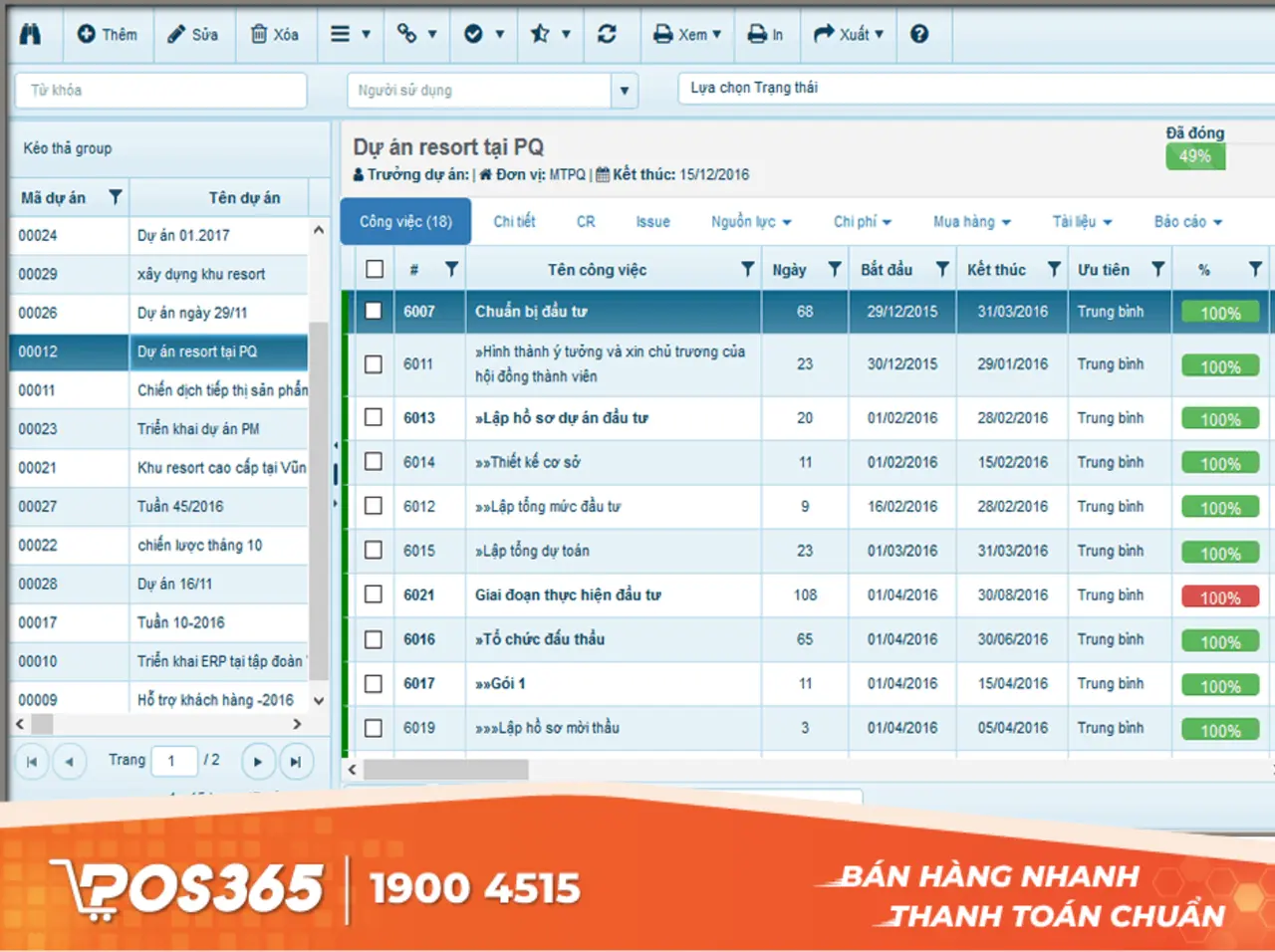 Sinnova - Quản trị nguồn lực và tài chính dự án