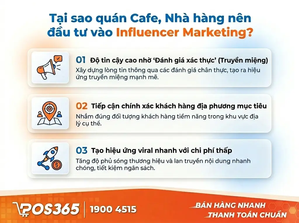Tại sao chủ quán Cafe, Nhà hàng nên đầu tư vào Influencer Marketing?