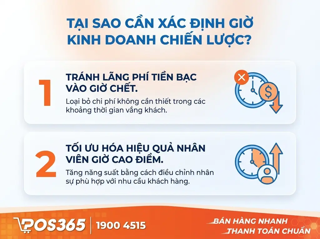Tại sao chủ shop cần x&aacute;c định khung giờ kinh doanh chiến lược?