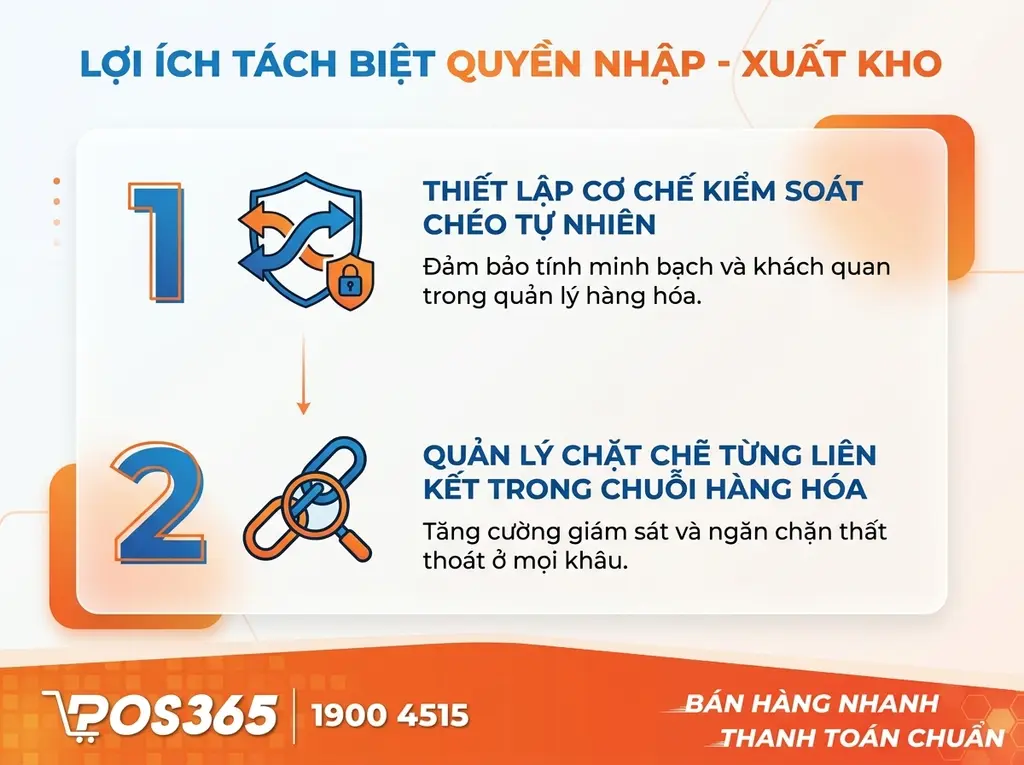 Tại sao phải tách biệt quyền nhập kho và quyền xuất kho?