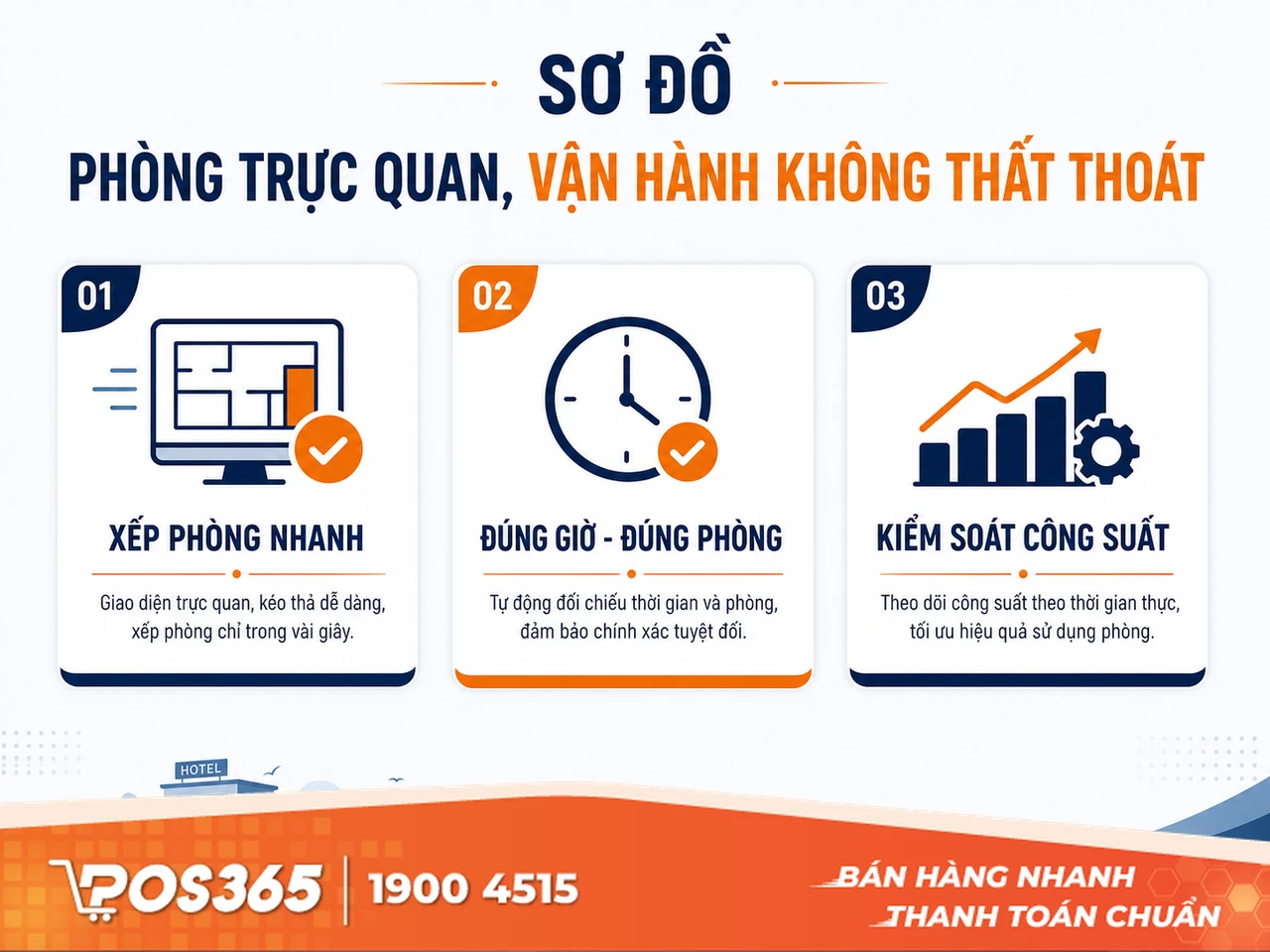 Tại sao sơ đồ ph&ograve;ng karaoke trực quan l&agrave; ch&igrave;a kh&oacute;a vận h&agrave;nh kh&ocirc;ng thất tho&aacute;t?