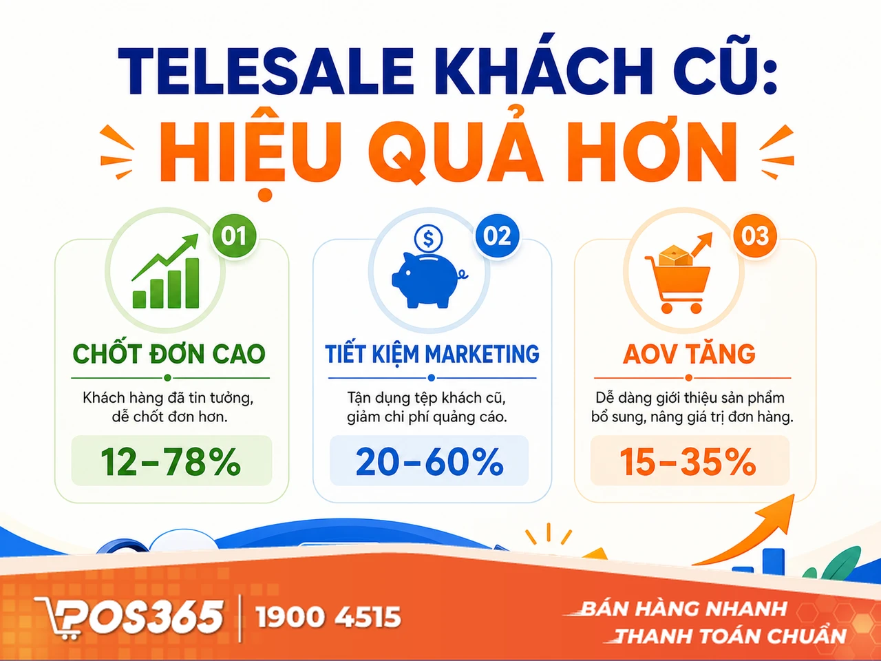 Tại sao telesale chăm s&oacute;c kh&aacute;ch cũ đặt tiệc qu&aacute;n Karaoke hiệu quả?