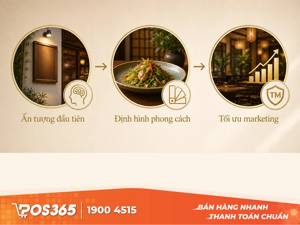 Tại sao việc chọn tên nhà hàng lại vô cùng quan trọng?