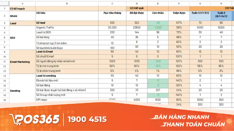 Tải trọn bộ 6 mẫu file quản l&yacute; c&ocirc;ng việc bằng Excel (Cập nhật 2026)