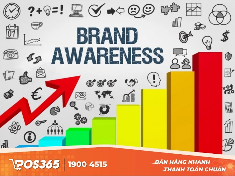 Multichannel giúp doanh nghiệp tăng độ nhận diện thương hiệu