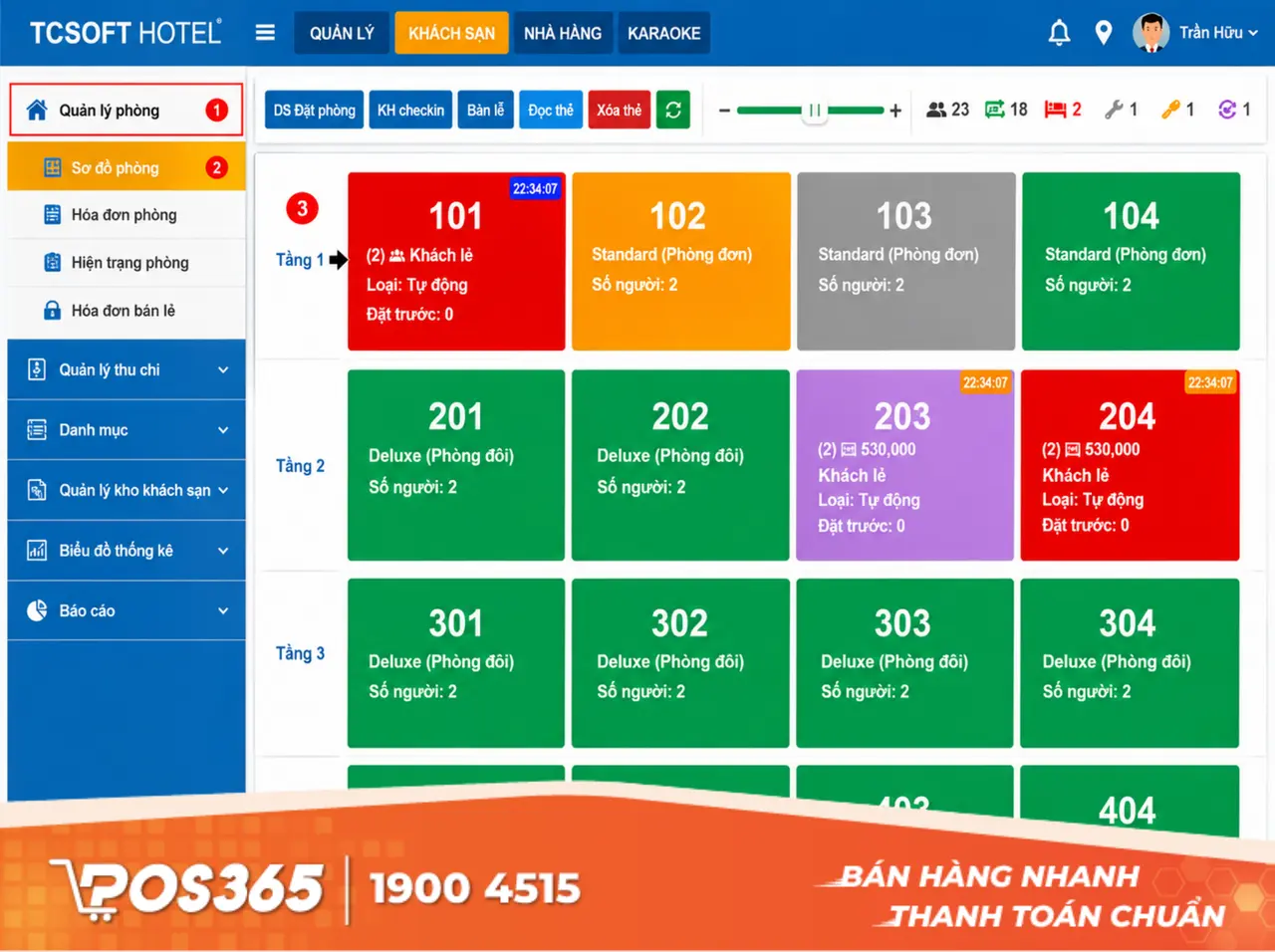 Phần mềm quản lý khách sạn TCSoft Hotel