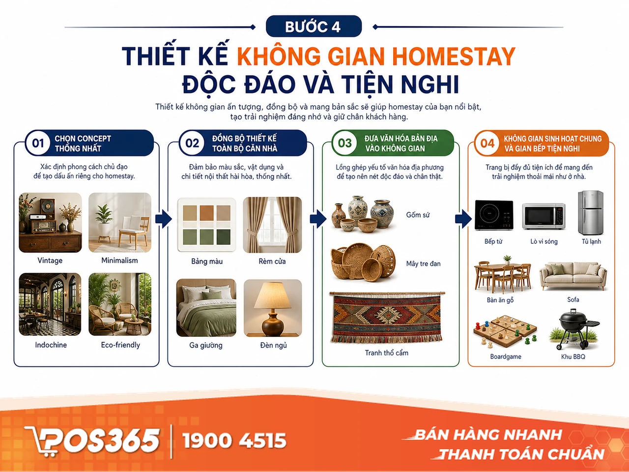 Thiết kế không gian homestay độc đáo và tiện nghi
