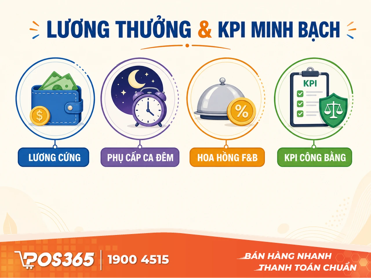 Thiết lập cơ chế lương thưởng v&agrave; KPI minh bạch, c&ocirc;ng bằng