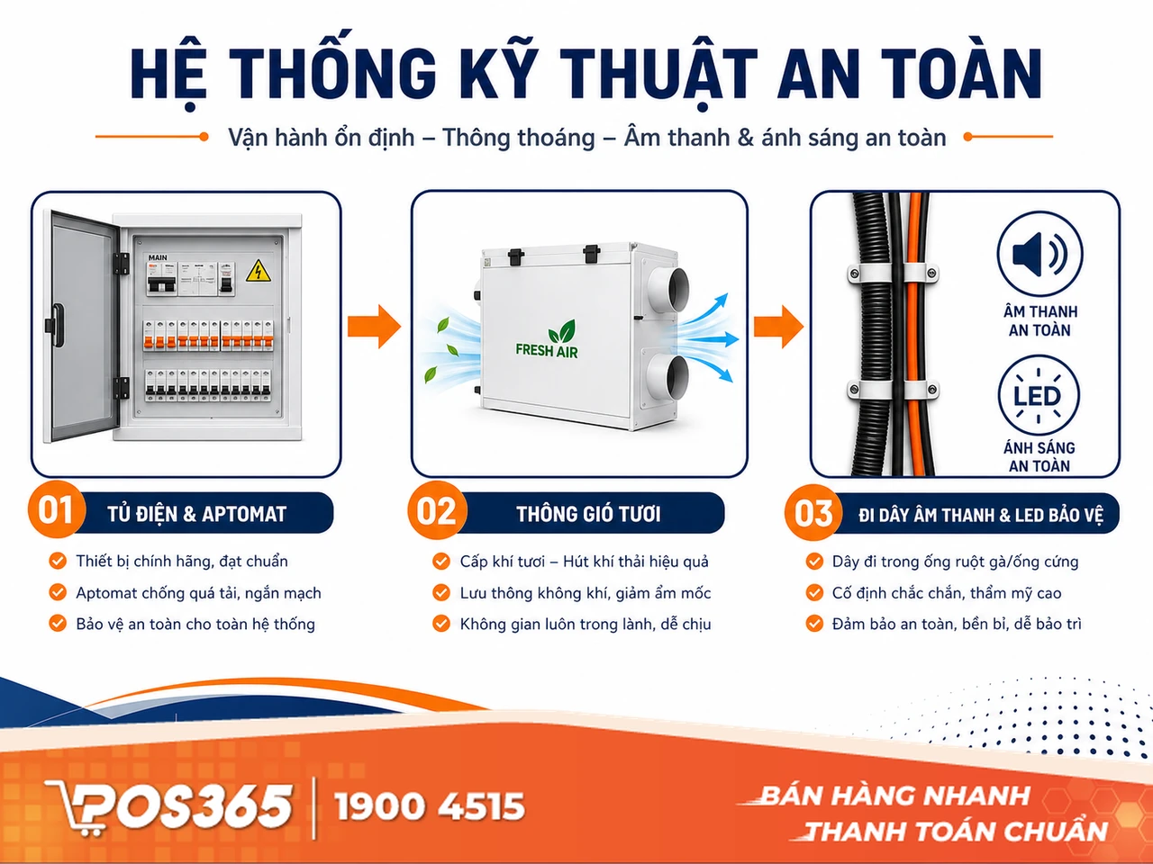 Thiết lập hệ thống kỹ thuật: Điện, th&ocirc;ng gi&oacute; v&agrave; &acirc;m thanh