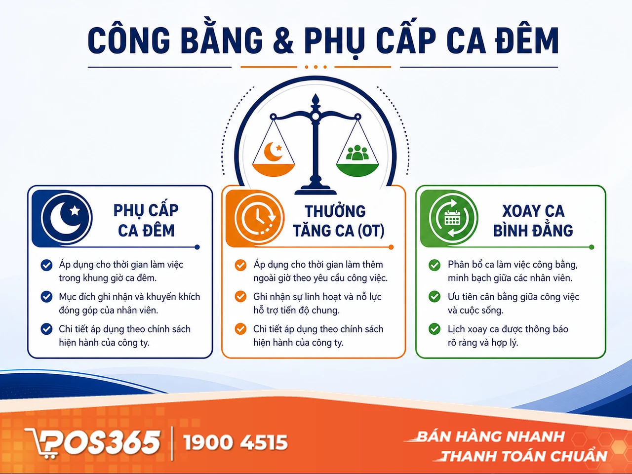 Thiết lập quy tắc công bằng và chính sách phụ cấp ca đêm