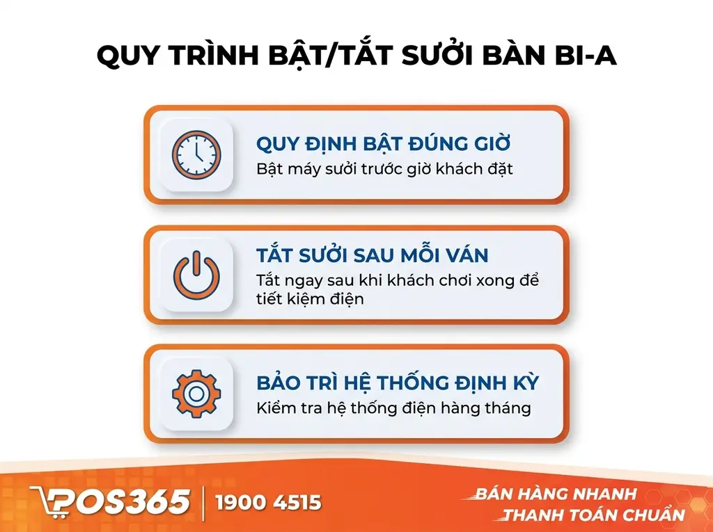 Thiết lập quy tr&igrave;nh bật/tắt sưởi b&agrave;n bida 3 băng nghi&ecirc;m ngặt