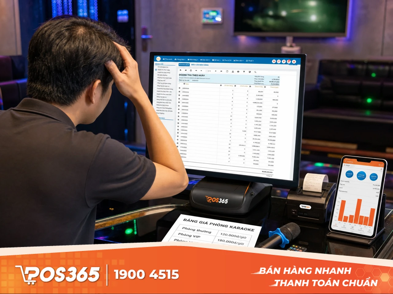 Thiếu chiến lược định giá và không kiểm soát báo cáo tài chính real-time