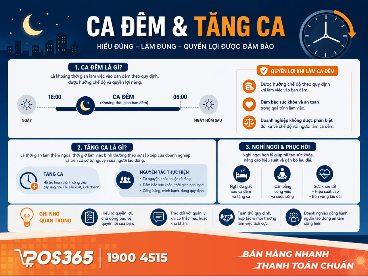 Thời giờ l&agrave;m việc, ph&acirc;n ca đ&ecirc;m v&agrave; phụ cấp tăng ca