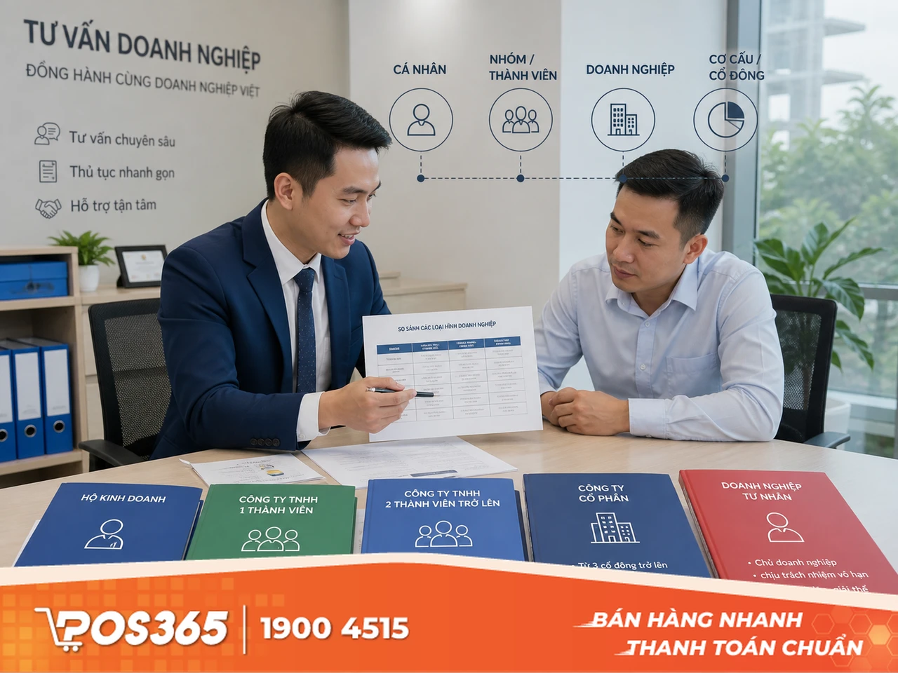 Thuật ngữ về các loại hình doanh nghiệp