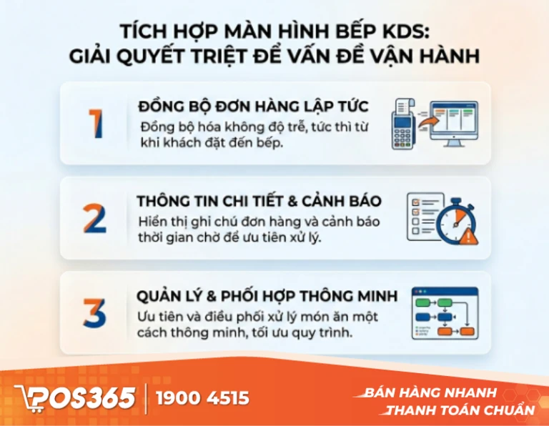 T&iacute;ch hợp m&agrave;n h&igrave;nh bếp KDS: Giải quyết triệt để b&agrave;i to&aacute;n vận h&agrave;nh