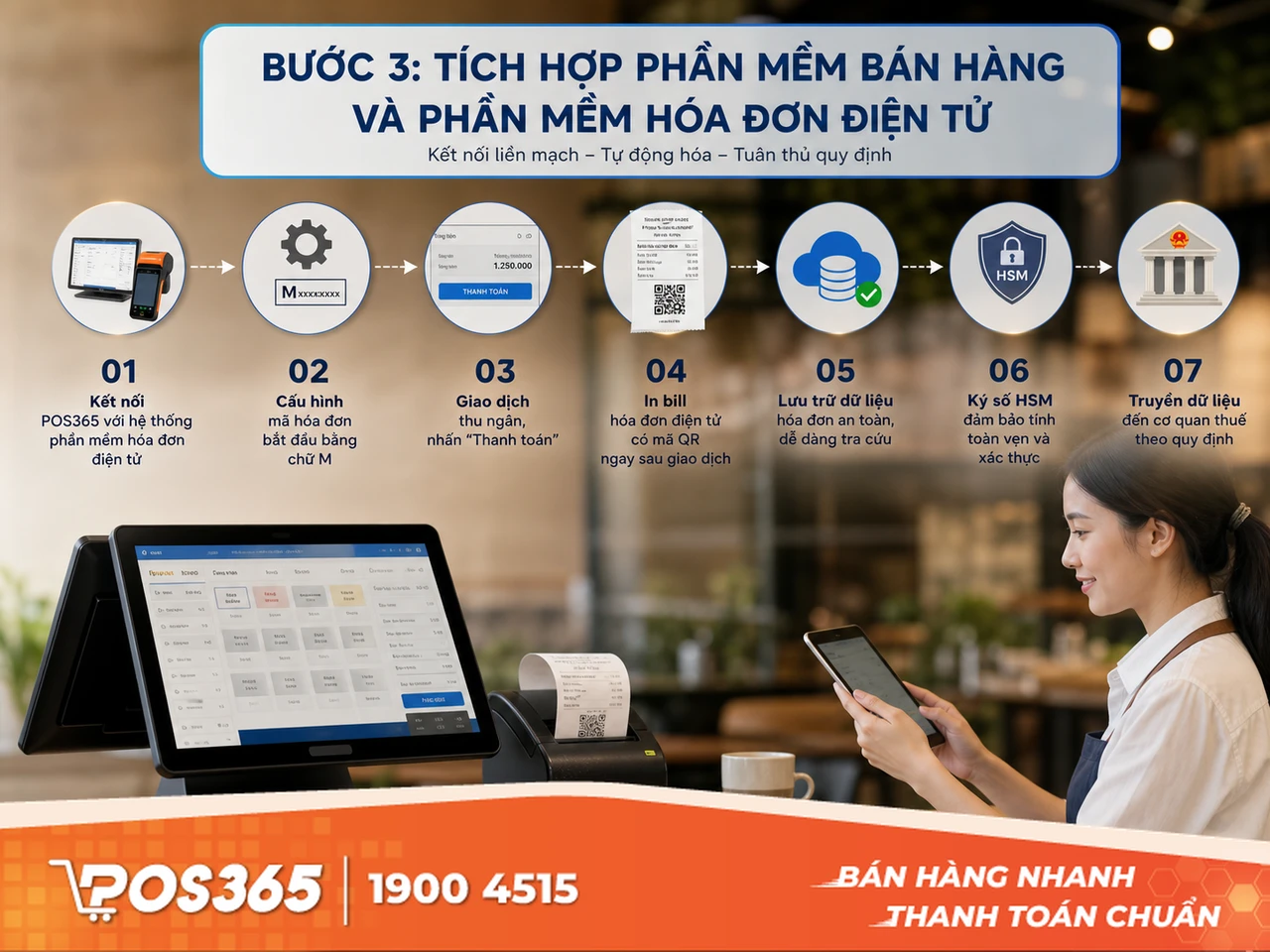 Tích hợp phần mềm bán hàng và phần mềm hóa đơn điện tử