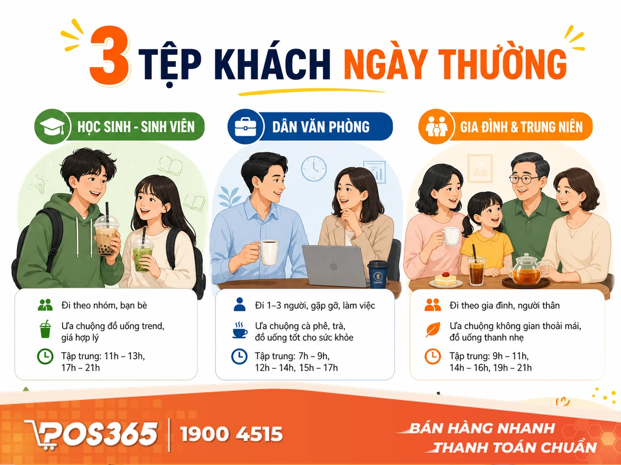 Tiếp cận đúng tệp khách hàng đặc thù ngày thường