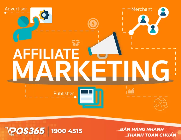 Tiếp thị liên kết (Affiliate Marketing)