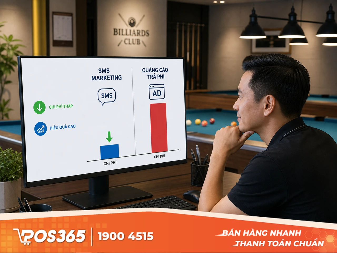 Tiết kiệm chi ph&iacute; so với quảng c&aacute;o trả ph&iacute; th&ocirc;ng thường