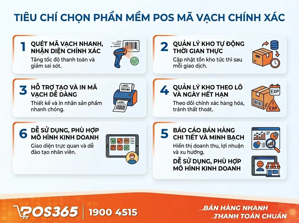 Tiêu chí chọn mua phần mềm tính tiền bằng mã vạch chuẩn xác