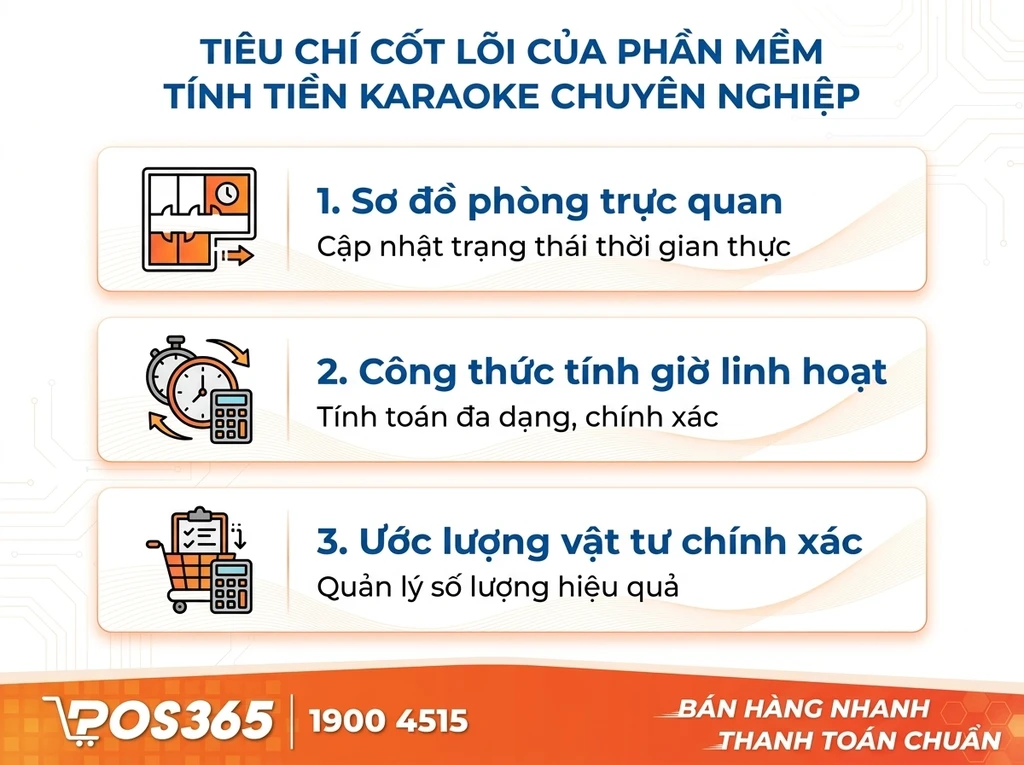 Tiêu chí cốt lõi của một phần mềm tính tiền karaoke chuyên nghiệp