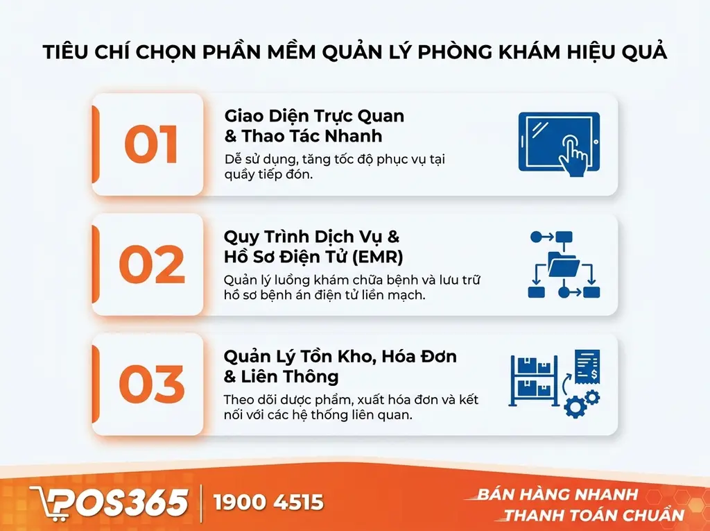 Tiêu chí cốt lõi để chọn phần mềm quản lý phòng mạch chuẩn xác