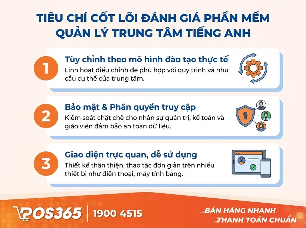 Ti&ecirc;u ch&iacute; cốt l&otilde;i để đ&aacute;nh gi&aacute; phần mềm quản l&yacute; trung t&acirc;m tiếng Anh