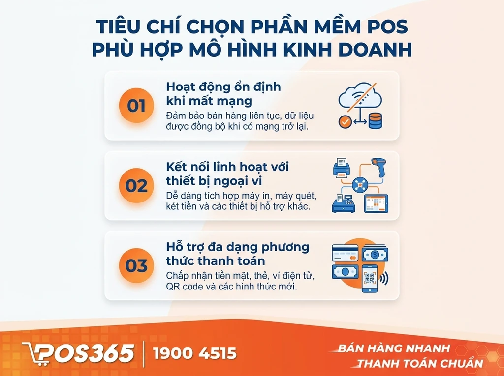 Tiêu chí lựa chọn phần mềm tính tiền phù hợp với mô hình kinh doanh
