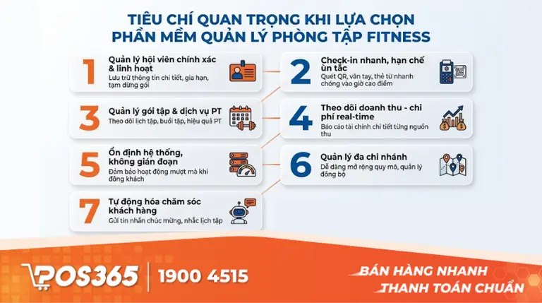 Tiêu chí quan trọng khi lựa chọn phần mềm quản lý phòng tập Fitness