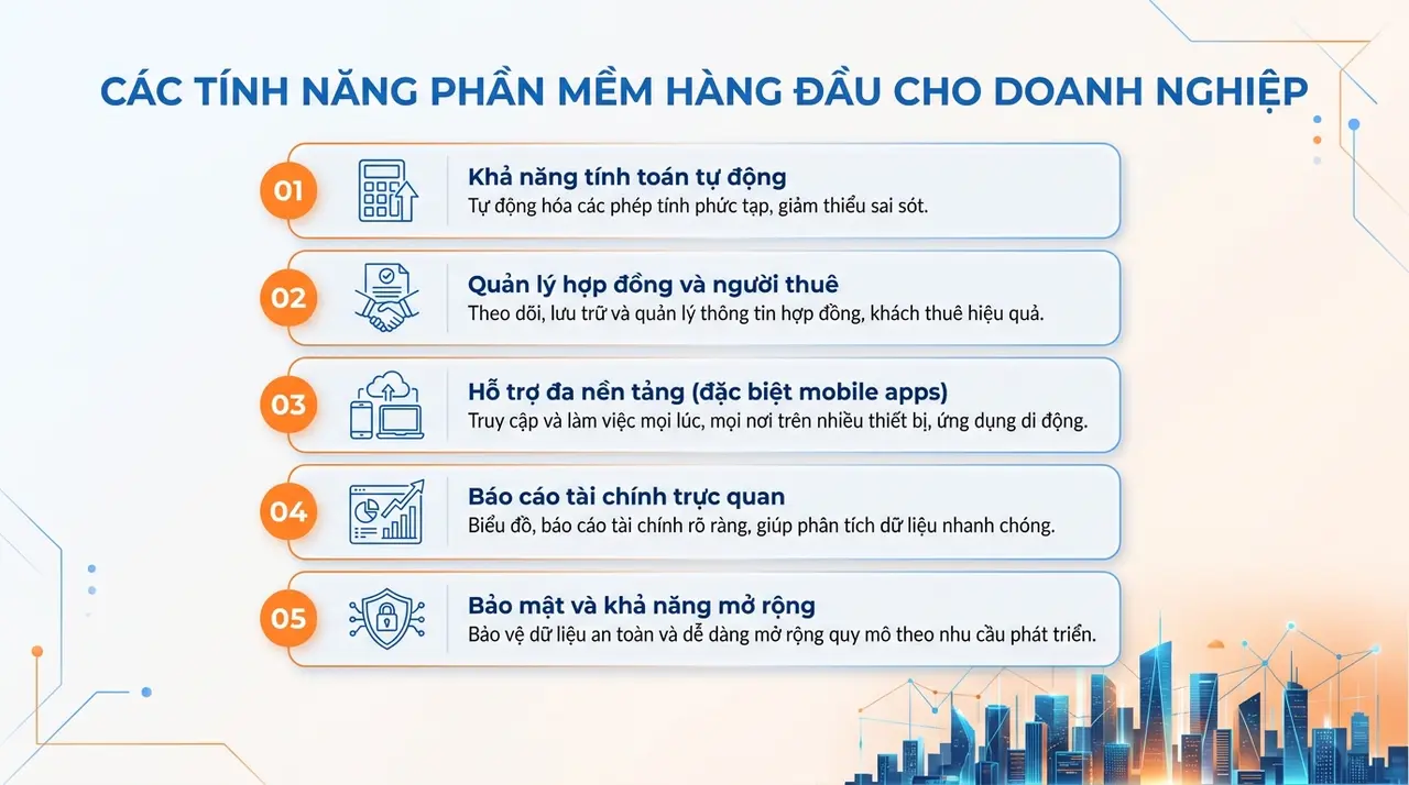 Tiêu chí quan trọng khi lựa chọn phần mềm quản lý nhà trọ