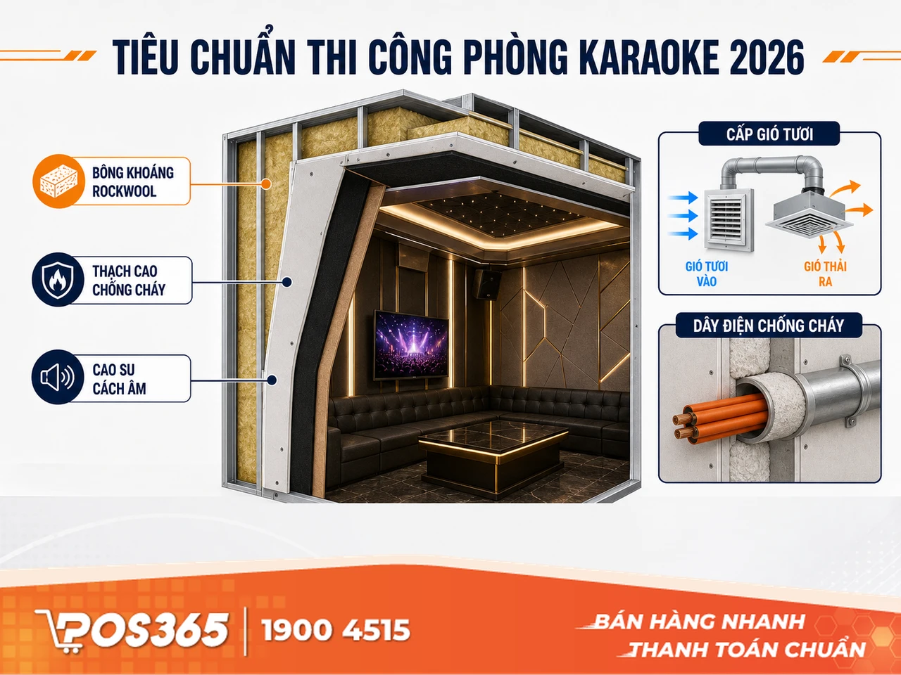 Tiêu chuẩn kỹ thuật thi công phòng karaoke 2026