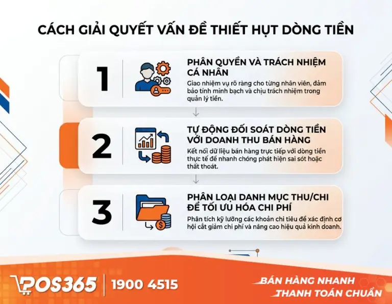 Tính năng quản lý sổ quỹ giải bài toán thâm hụt tiền mặt như thế nào?