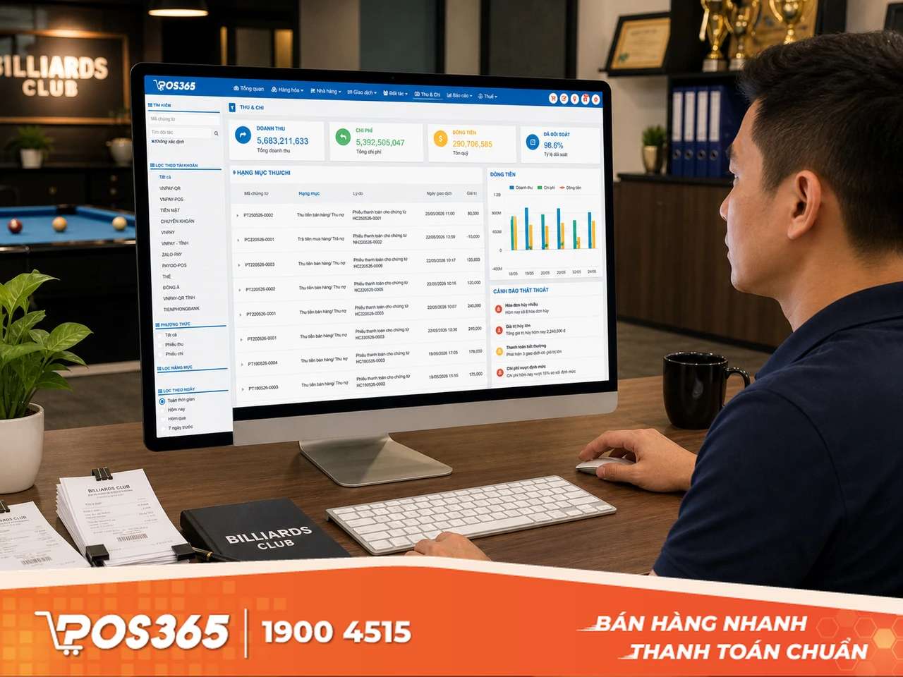 Tối ưu chi ph&iacute; vận h&agrave;nh v&agrave; quản l&yacute; d&ograve;ng tiền chống thất tho&aacute;t