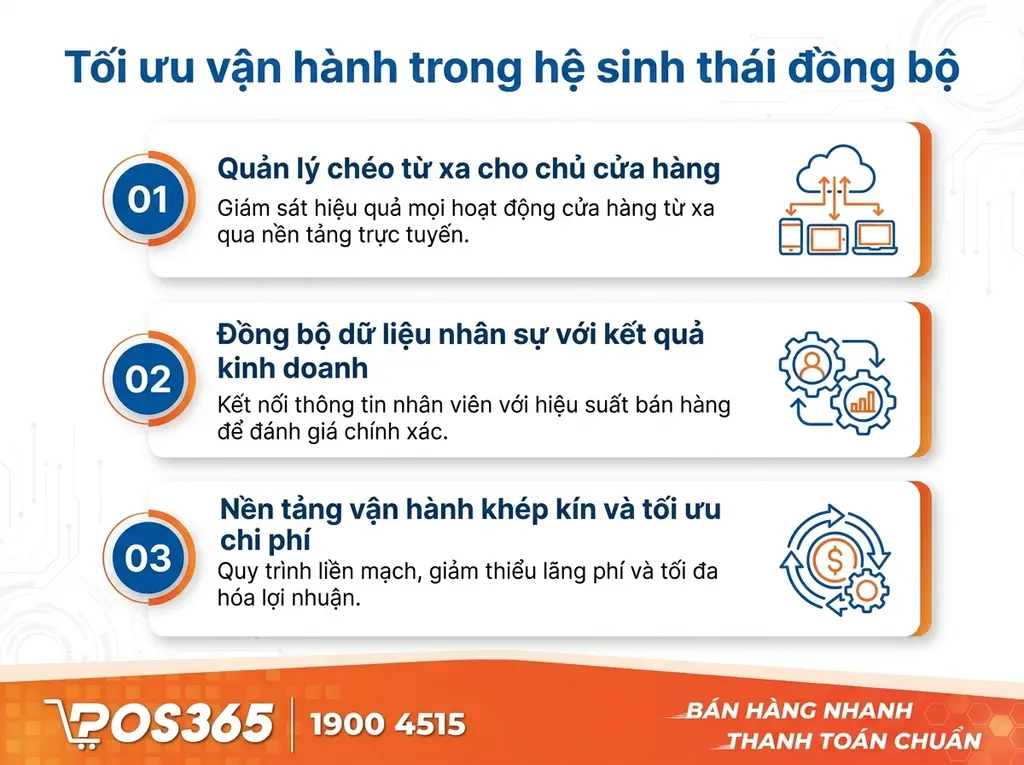 Tối ưu hóa vận hành nội bộ trong hệ sinh thái đồng bộ