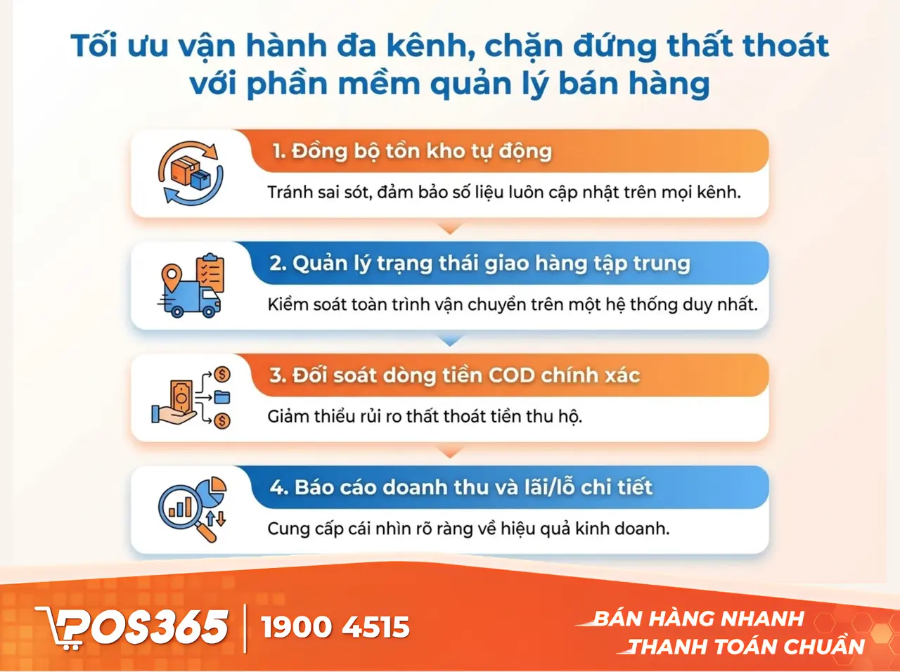 Tối ưu vận hành đa kênh chống thất thoát với phần mềm quản lý bán hàng