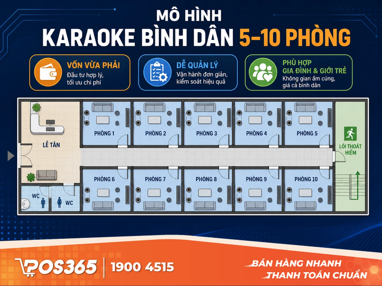 Tổng quan m&ocirc; h&igrave;nh qu&aacute;n karaoke b&igrave;nh d&acirc;n 5 - 10 ph&ograve;ng