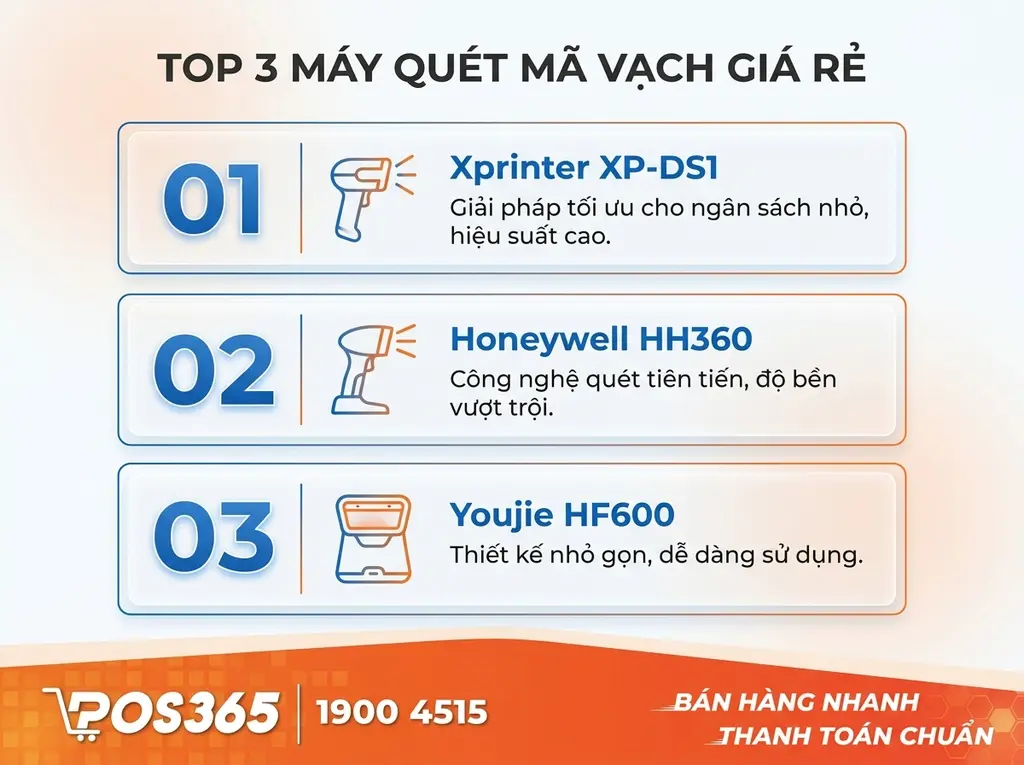 Top 3 dòng máy quét mã vạch phù hợp cho ngân sách nhỏ