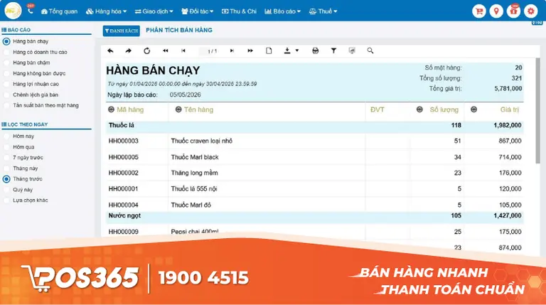 Trải nghiệm phân tích mặt hàng trực quan trên phần mềm POS365