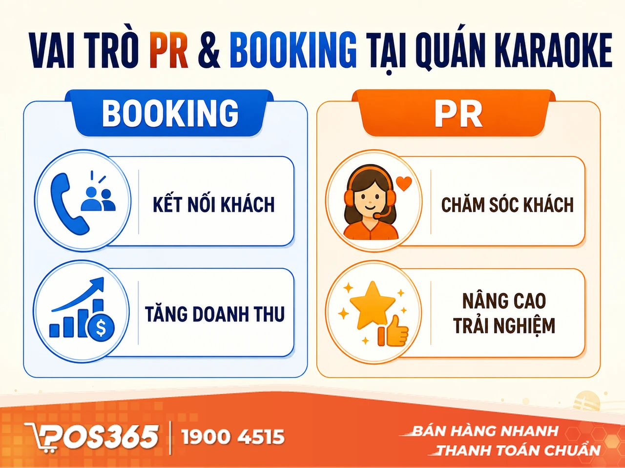 Vai tr&ograve; của đội ngũ PR, Booking trong qu&aacute;n Karaoke