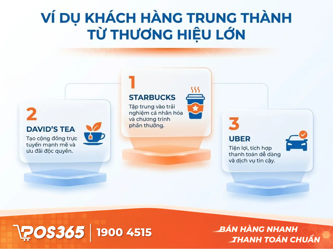 V&iacute; dụ về kh&aacute;ch h&agrave;ng trung th&agrave;nh từ c&aacute;c thương hiệu lớn