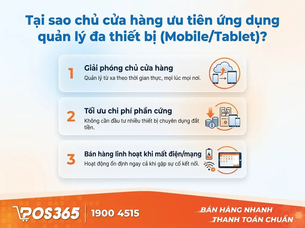 Vì sao chủ shop hiện đại ưu tiên ứng dụng quản lý trên mọi thiết bị (Mobile/Tablet)?