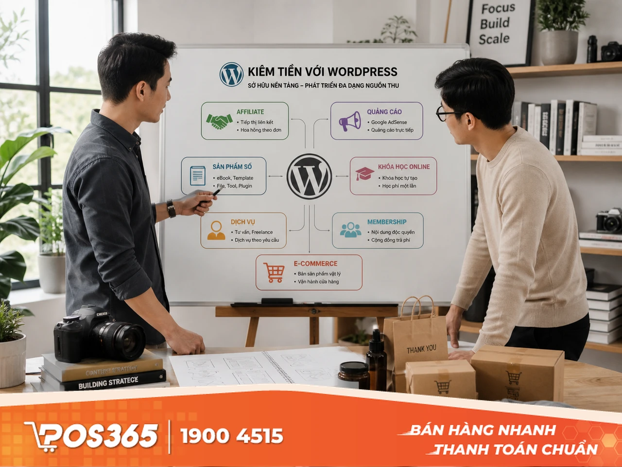 Vì sao WordPress là lựa chọn tốt nhất để làm MMO 2026?